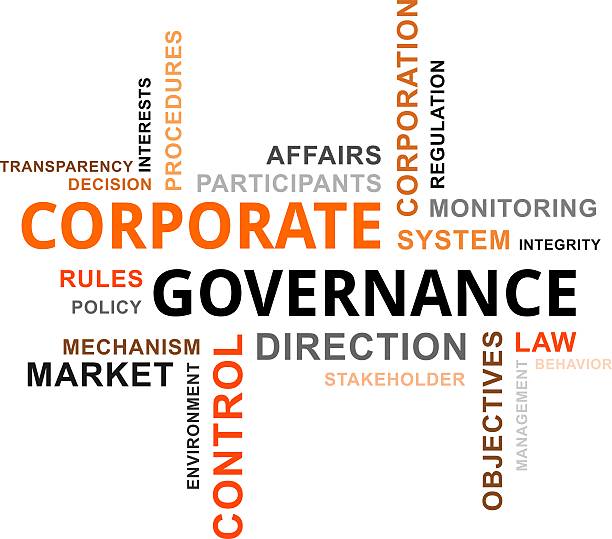 What Start-Ups Need To Know About Corporate Governance Objectives And Benefits